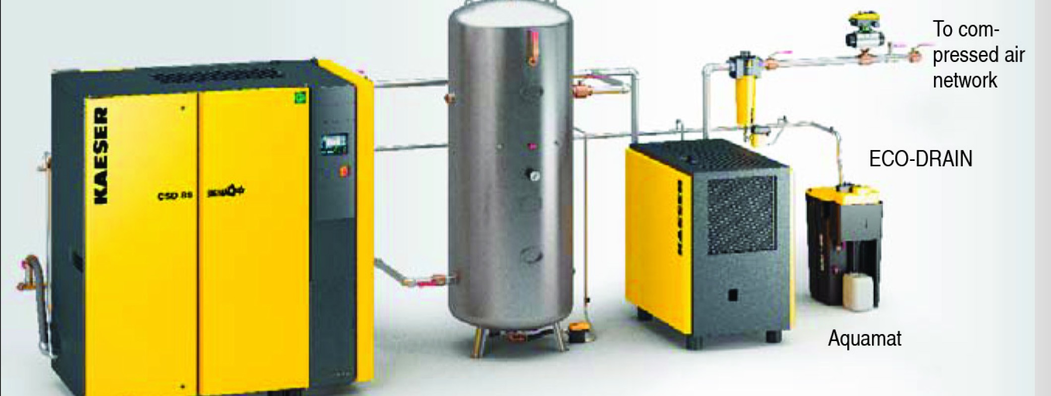 What is condensate and how to be correctly drained MAVA Industrial SA